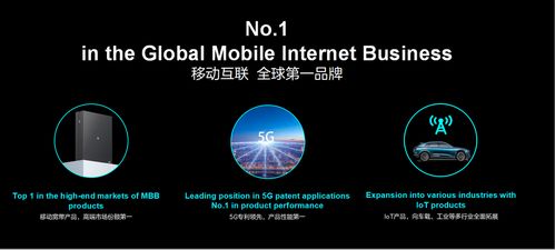 中興通訊倪飛 踐行創行力，構建全場景5G終端生態基礎軟件服務
