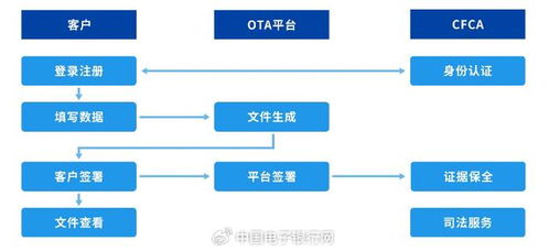 腐漫畫網(wǎng)產(chǎn)品運(yùn)營(yíng)策略 深耕垂直領(lǐng)域，構(gòu)建多元內(nèi)容生態(tài)