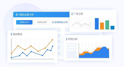 活用積加ERP商品運(yùn)營(yíng)分析，構(gòu)建高效可復(fù)用的產(chǎn)品運(yùn)營(yíng)策略
